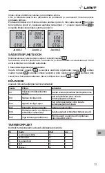 Предварительный просмотр 75 страницы LIMIT 281130104 Operating Manual