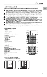 Предварительный просмотр 5 страницы LIMIT 281130203 Operating Manual