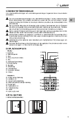 Предварительный просмотр 11 страницы LIMIT 281130203 Operating Manual