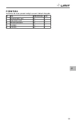 Предварительный просмотр 61 страницы LIMIT 281130203 Operating Manual