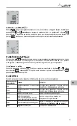 Предварительный просмотр 73 страницы LIMIT 281130203 Operating Manual