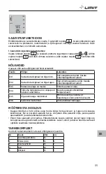 Предварительный просмотр 87 страницы LIMIT 281130203 Operating Manual