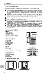 Предварительный просмотр 96 страницы LIMIT 281130203 Operating Manual