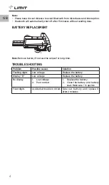 Предварительный просмотр 6 страницы LIMIT 292730108 Operating Manual