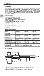 Предварительный просмотр 10 страницы LIMIT 292730108 Operating Manual