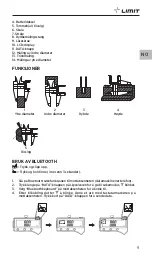 Предварительный просмотр 11 страницы LIMIT 292730108 Operating Manual