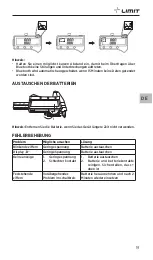 Предварительный просмотр 21 страницы LIMIT 292730108 Operating Manual