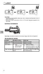 Предварительный просмотр 24 страницы LIMIT 292730108 Operating Manual