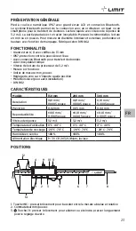 Предварительный просмотр 25 страницы LIMIT 292730108 Operating Manual