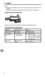 Предварительный просмотр 36 страницы LIMIT 292730108 Operating Manual