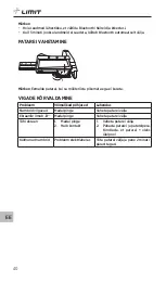 Предварительный просмотр 42 страницы LIMIT 292730108 Operating Manual