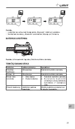 Предварительный просмотр 45 страницы LIMIT 292730108 Operating Manual