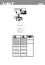 Предварительный просмотр 3 страницы LIMIT 4600 Manual