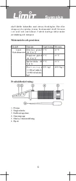 Предварительный просмотр 5 страницы LIMIT 6400 Manual