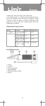 Предварительный просмотр 9 страницы LIMIT 6400 Manual