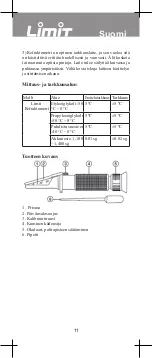 Предварительный просмотр 11 страницы LIMIT 6400 Manual