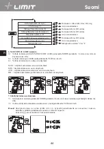 Предварительный просмотр 48 страницы LIMIT 98 Operating Manual