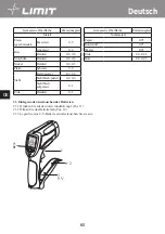 Preview for 64 page of LIMIT 98 Operating Manual