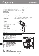 Preview for 136 page of LIMIT 98 Operating Manual