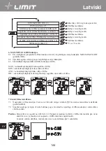 Preview for 148 page of LIMIT 98 Operating Manual