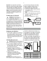 Предварительный просмотр 17 страницы LIMIT LIDD265 Instruction Manual