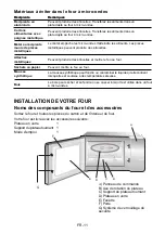 Предварительный просмотр 26 страницы LIMIT LIMG20 Instruction Manual