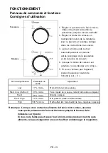 Предварительный просмотр 28 страницы LIMIT LIMG20 Instruction Manual