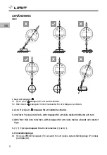 Preview for 8 page of LIMIT Limit DDB Operating Manual