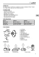 Preview for 13 page of LIMIT Limit DDB Operating Manual