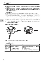 Preview for 18 page of LIMIT Limit DDB Operating Manual