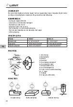 Preview for 22 page of LIMIT Limit DDB Operating Manual