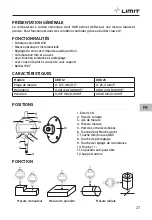 Preview for 25 page of LIMIT Limit DDB Operating Manual