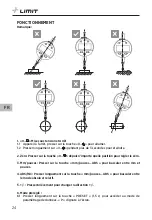 Preview for 26 page of LIMIT Limit DDB Operating Manual