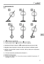 Preview for 29 page of LIMIT Limit DDB Operating Manual