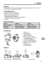 Preview for 31 page of LIMIT Limit DDB Operating Manual