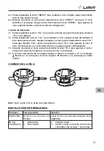 Preview for 33 page of LIMIT Limit DDB Operating Manual