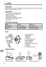 Preview for 40 page of LIMIT Limit DDB Operating Manual