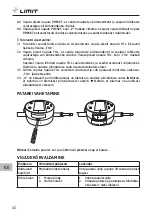 Preview for 42 page of LIMIT Limit DDB Operating Manual