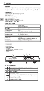 Preview for 10 page of LIMIT Limit LDD 400 Operating Manual