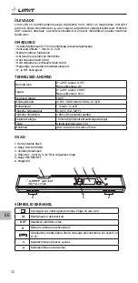 Preview for 40 page of LIMIT Limit LDD 400 Operating Manual