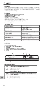 Preview for 46 page of LIMIT Limit LDD 400 Operating Manual