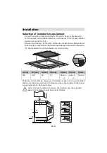 Предварительный просмотр 75 страницы LIMIT LIVK60C Instruction Manual