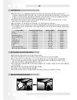 Предварительный просмотр 13 страницы LIMIT M3620 User Manual