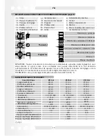 Предварительный просмотр 15 страницы LIMIT M3620 User Manual