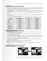 Предварительный просмотр 19 страницы LIMIT M3620 User Manual