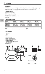 Предварительный просмотр 10 страницы LIMIT MDA 100 Operating Manual