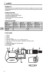 Preview for 14 page of LIMIT MDA 100 Operating Manual