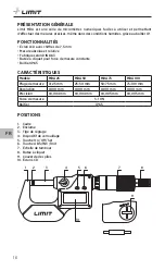 Предварительный просмотр 18 страницы LIMIT MDA 100 Operating Manual