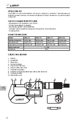 Предварительный просмотр 26 страницы LIMIT MDA 100 Operating Manual