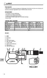 Предварительный просмотр 28 страницы LIMIT MDA 100 Operating Manual